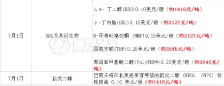 文章配图-2