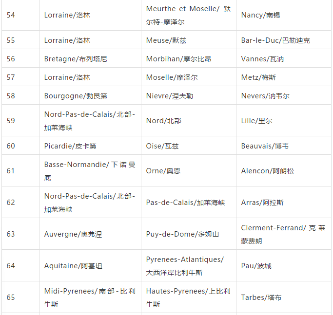 头像|酒帽上没有“美女头像”的法国葡萄酒，是假酒吗？