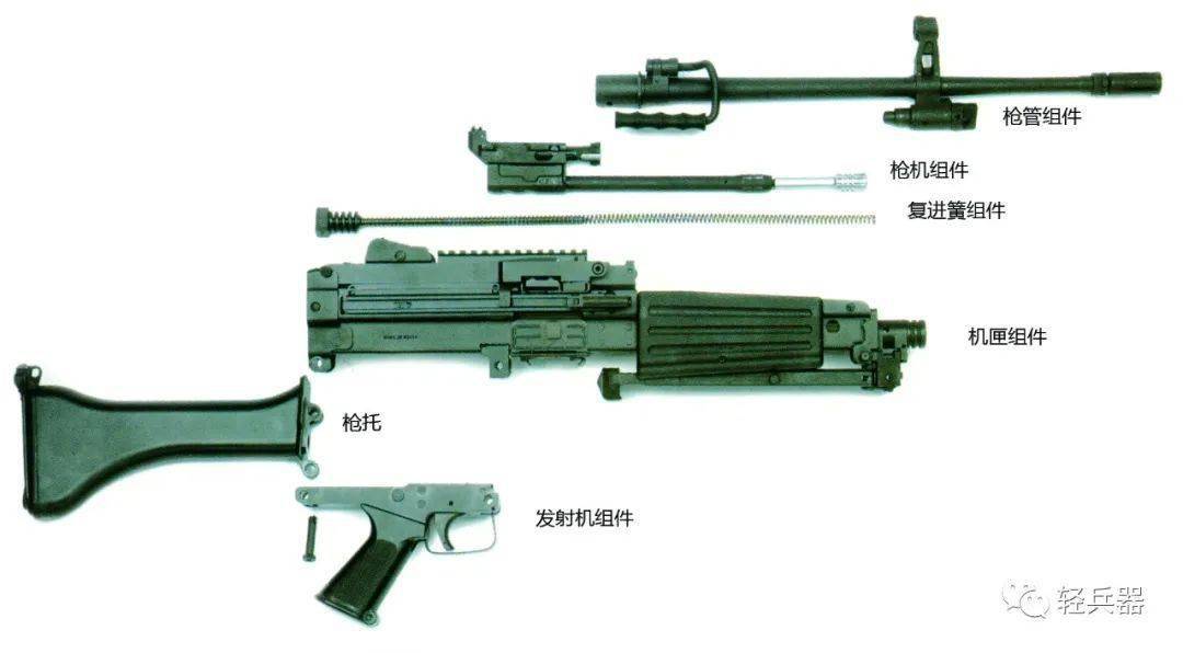 轻机枪型号图片