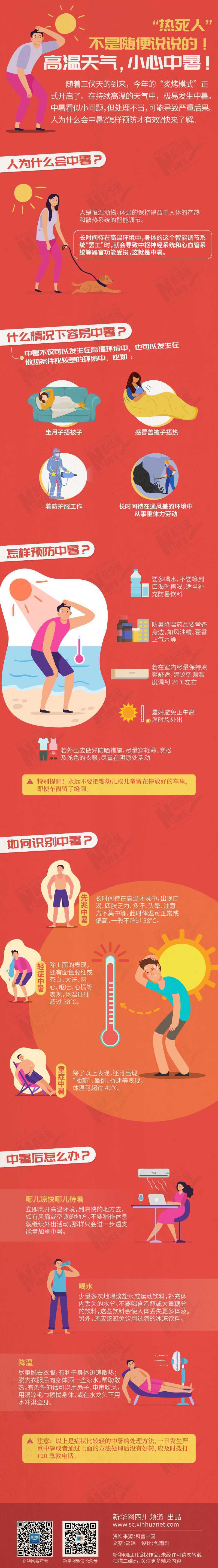 模式|“热死人”不是随便说说的！高温天气，小心中暑！