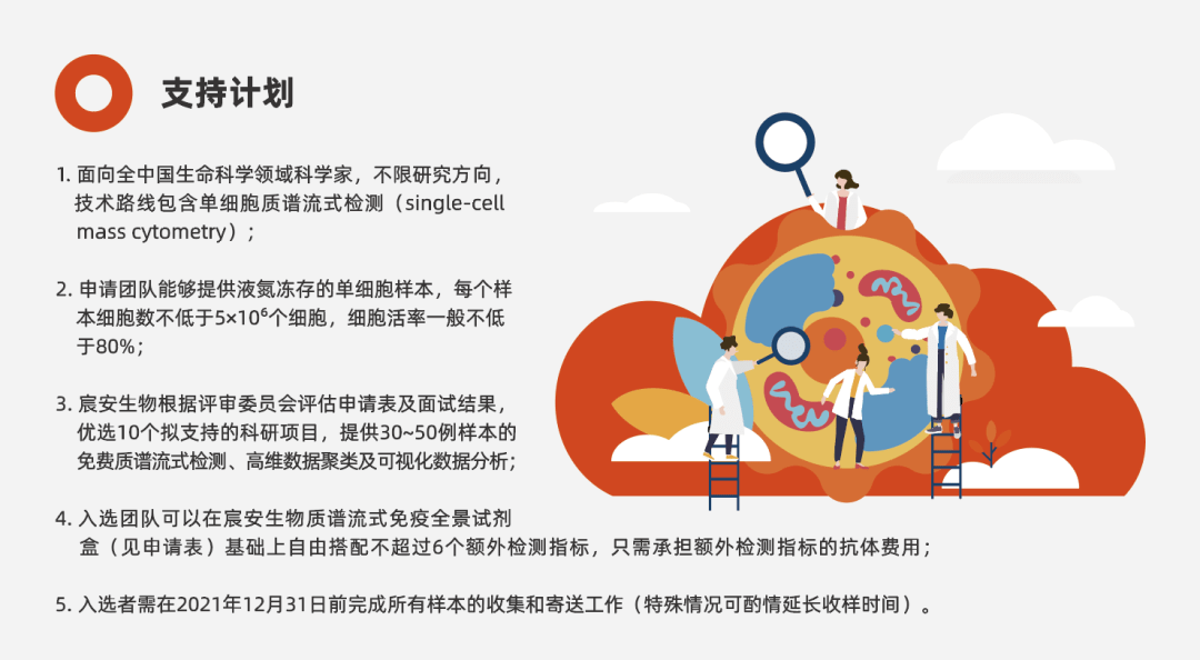 青云计划你离质谱流式仅一步之遥