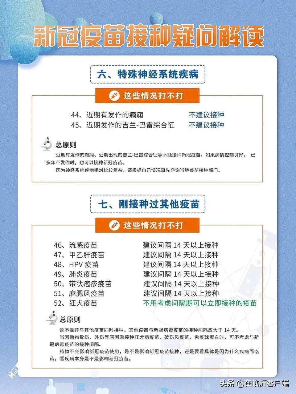 怀孕,备孕,哺乳期能不能打新冠疫苗?哪些禁忌症不能打?_来源