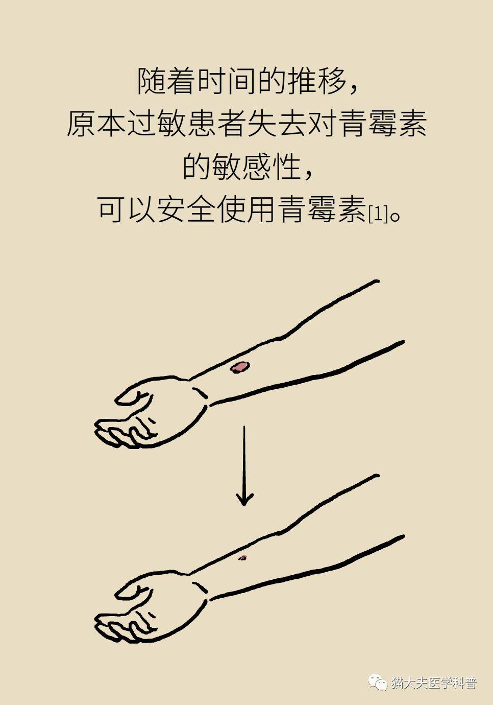 爱华|青霉素皮试没事，打针就不会过敏？