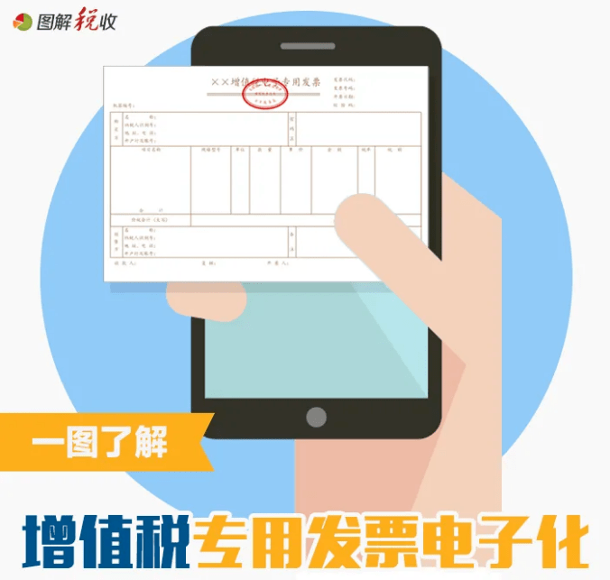 关于电子专票,您关心的问题都在这儿!_增值税