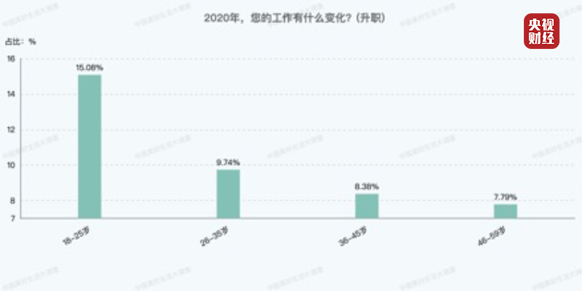 呼市人口_呼和浩特常住人口344.61万,各旗县区都有多少人 看这里(2)