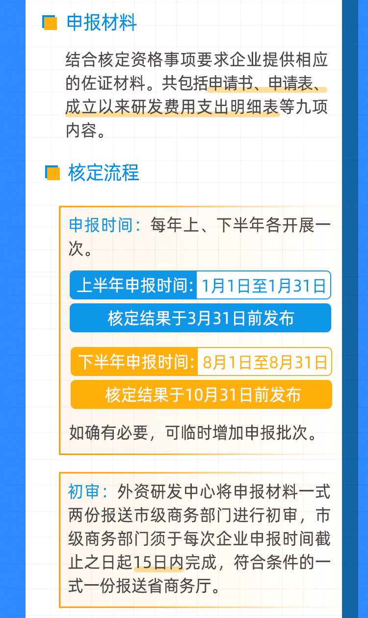 十四五是指哪一个时期 6b9a7897a0e54b67a91dd6a0f8f0d039.png