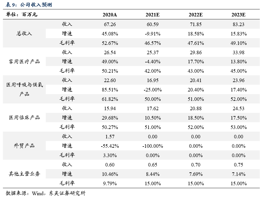 e6d019658c6e44099ada196fda45f0a4.png