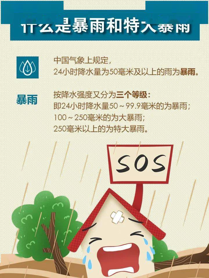 刘刚|暴雨安全提示来了！快快转给身边人