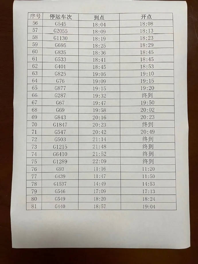 截至2021年7月21日9:00,長沙火車站 72趟列車停運,車次分別為k1159/60