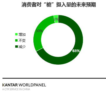 点击进入看图评论