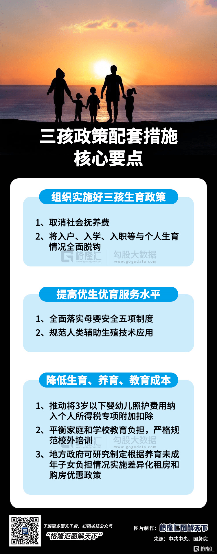 早报0721三孩政策配套支持措施发布河南多地遭特大暴雨侵袭郑州洪灾已