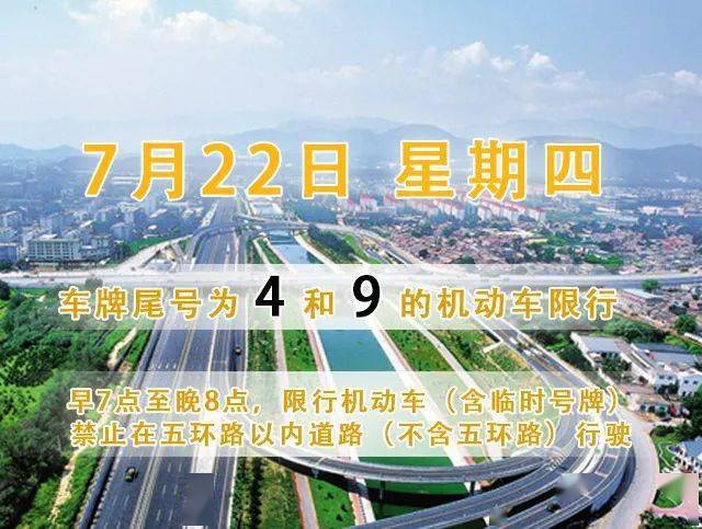 昌平地区7月22日 星期四 天气预报 尾号限行 未来