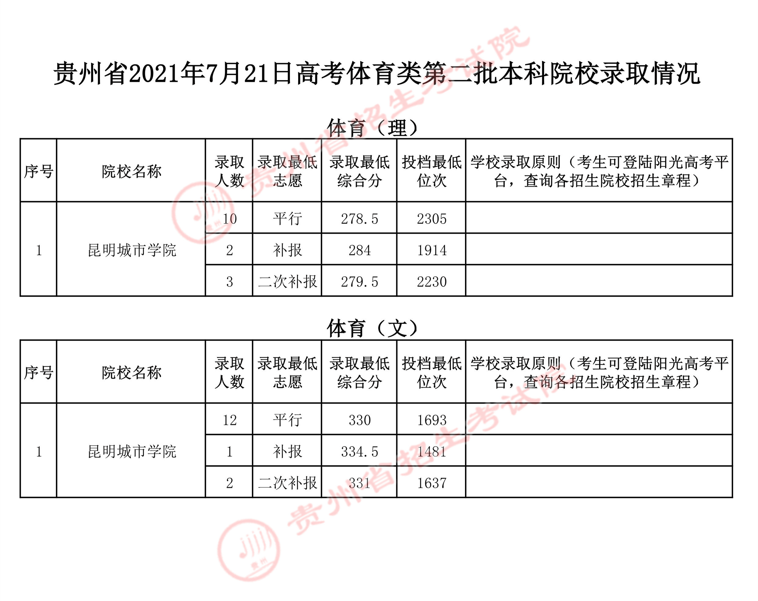 ebc2b90b0f9747b885dd057694445ab0.png