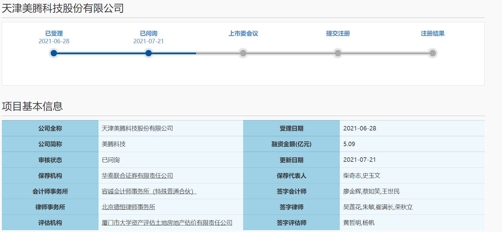 美騰科技背靠深創投謀求科創板上市 IPO獲上交所問詢 科技 第1張