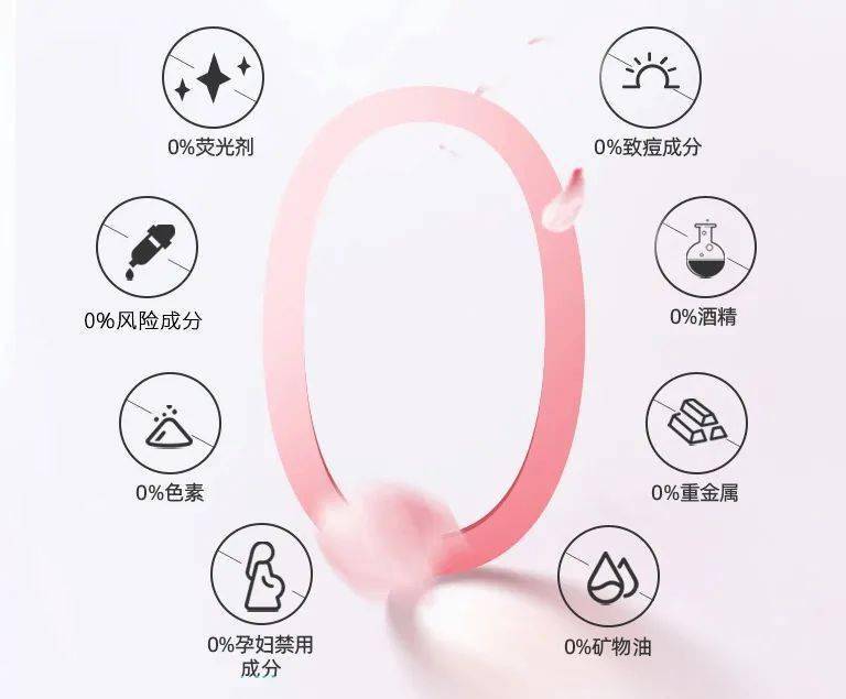 Paradis|皮肤白一点，穿衣更自由