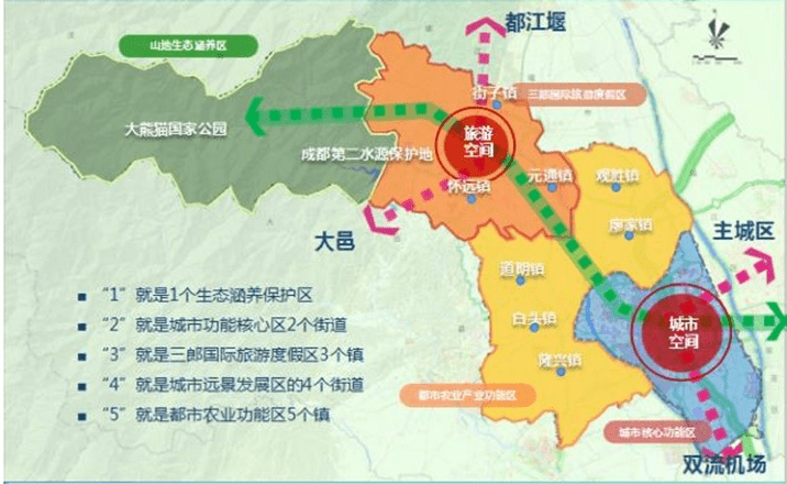 十四五区市县怎么看怎么办怎么干崇州市篇