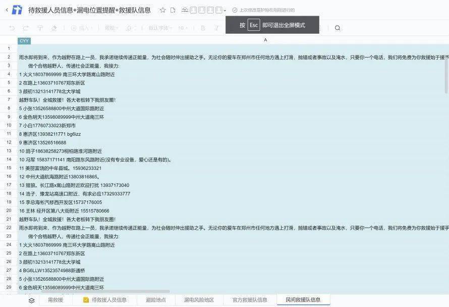 脱离险境|一个救命文档的24小时