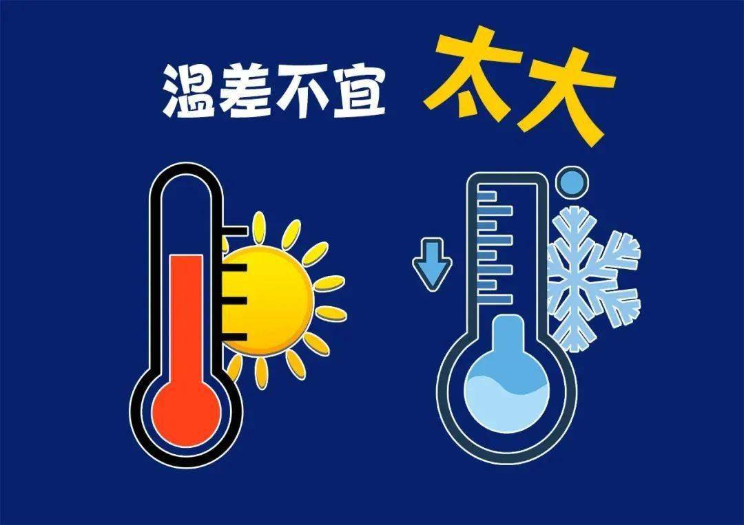 使用空调室内外温差不超过5度为宜,既使天气再热,室内温度也不宜到24