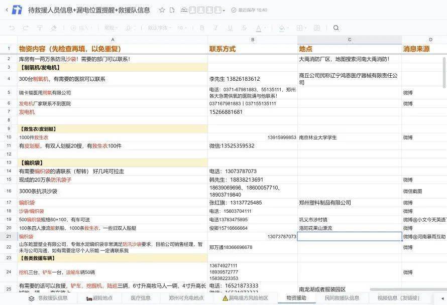 脱离险境|一个救命文档的24小时