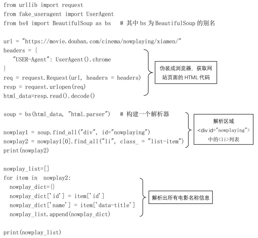 爬取某電影網站最新電影資訊——解析網頁的BeautifulSoup模塊 科技 第7張