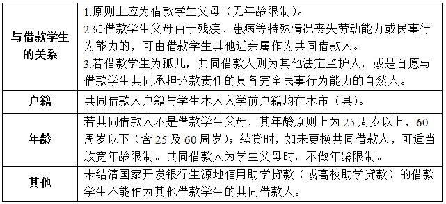 0ef7bb7d69114e2dbf4625521cdd629e.png