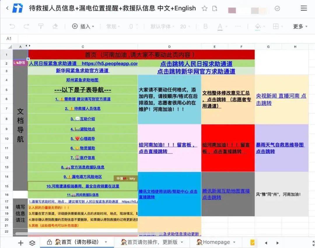 网友|访问量超250万次！这份“救援文档”为何刷屏？