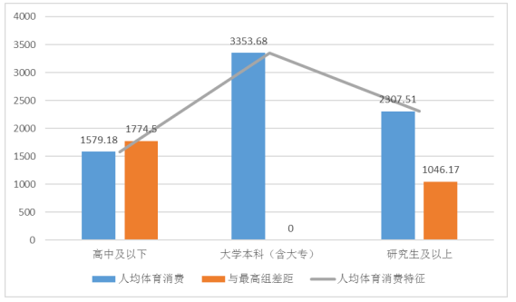 大田人口_东京房产市场所有的奥秘,不过就是一句话