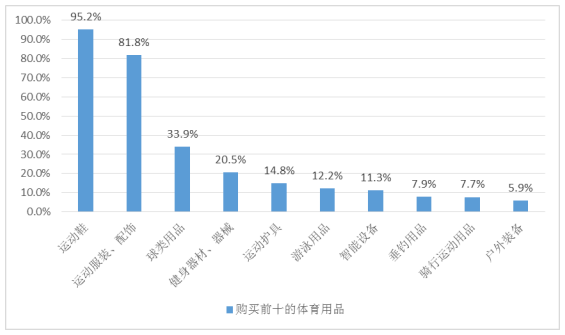 大田人口_东京房产市场所有的奥秘,不过就是一句话