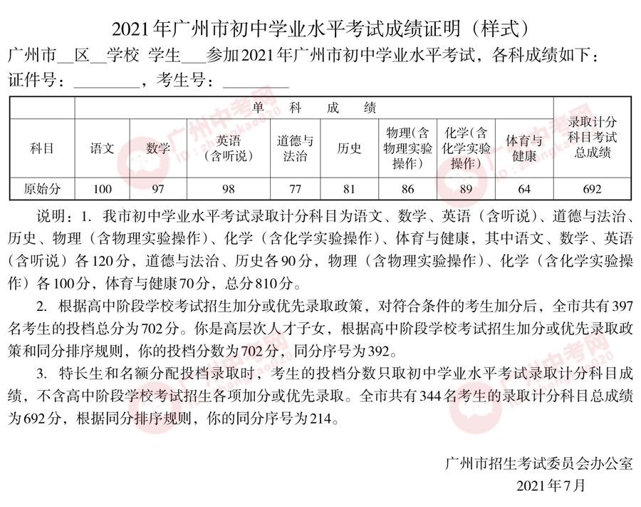2021年广州中考成绩单长什么样?来看看