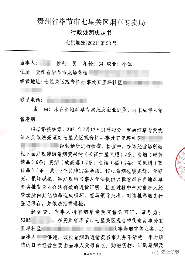 兩次舉報!畢節開出首張罰單