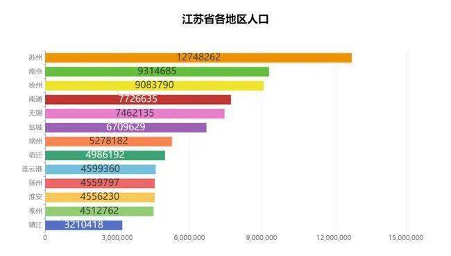 昆山市人口_昆山这10年,看到房价我不淡定了(2)