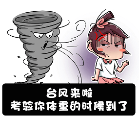 第6号台风"烟花"趋势预报~未来几天肥城或有暴雨 阵风8到10级,最高