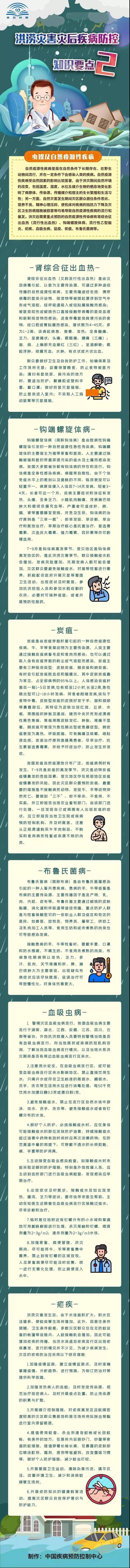 中国|洪涝灾害灾后疾病防控知识要点