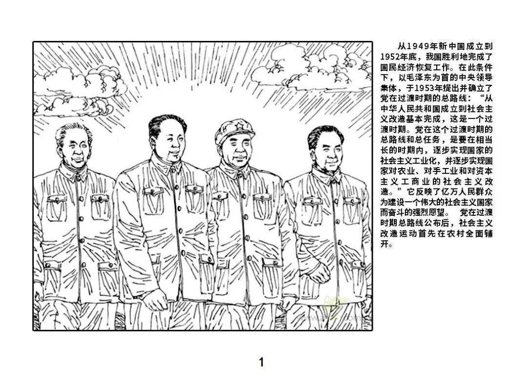 党史上的今天三大改造