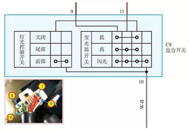 丰田86140电源线路图图片