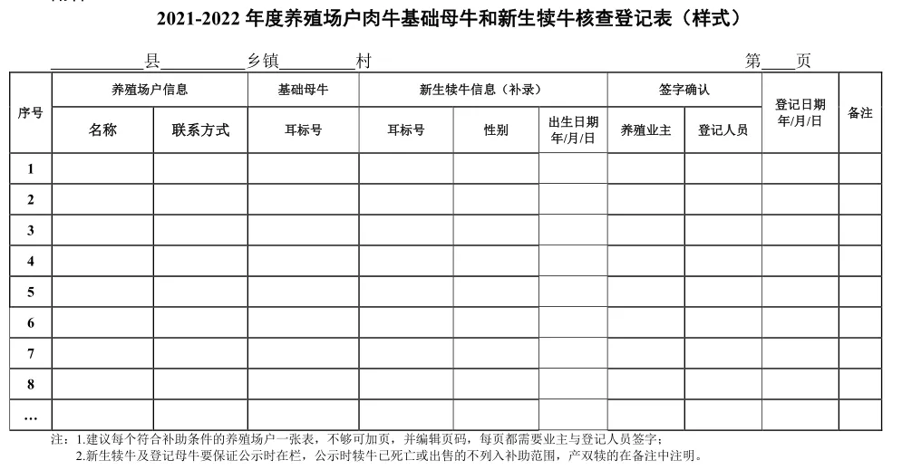 辽宁省2021年肉牛补贴政策来啦