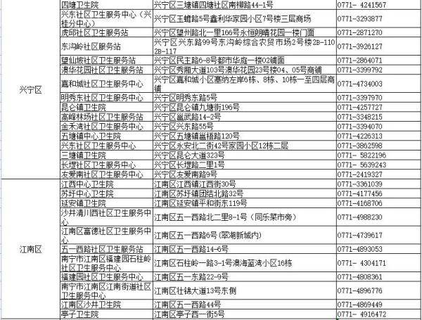 疫苗|@南宁人，12-17岁人群新冠疫苗接种安排来了！接种地址→