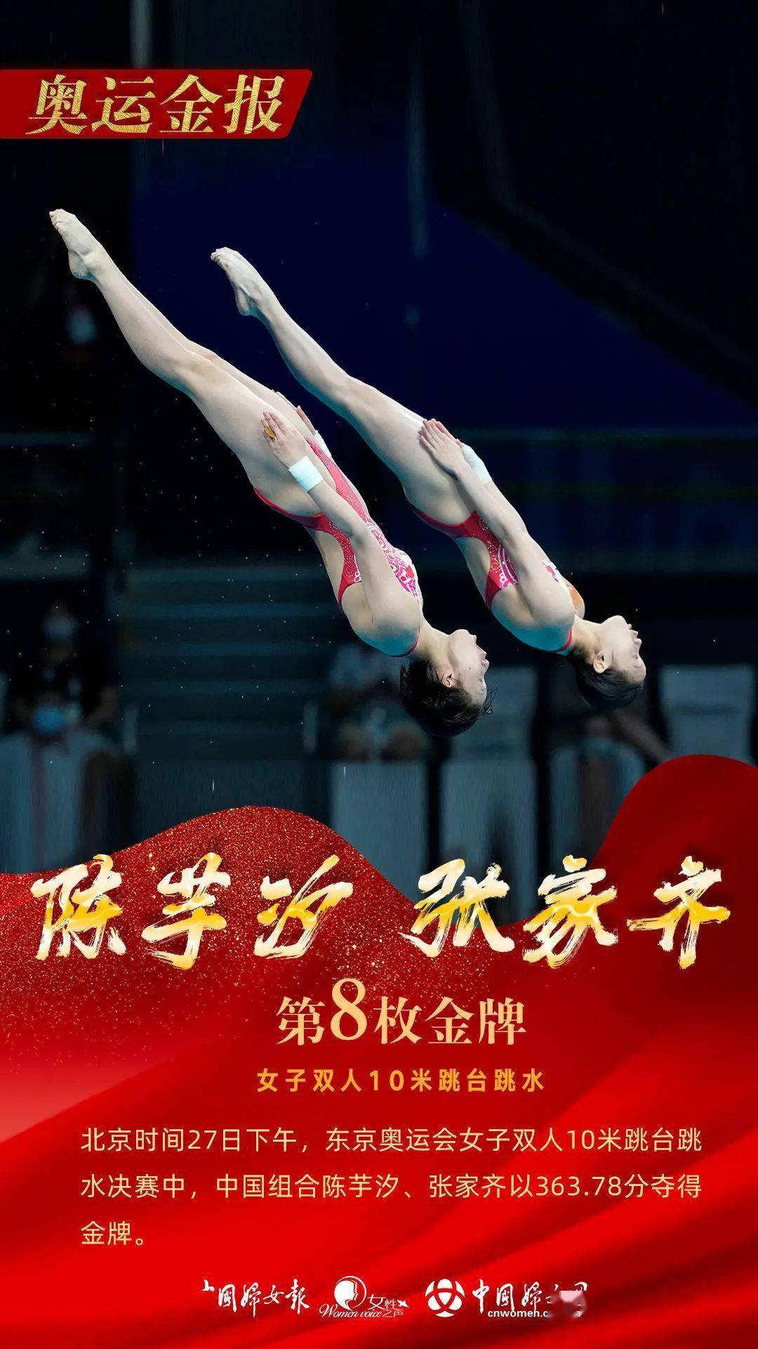 跳水女子双人10米台决赛中 中国选手陈芋汐,张家齐 夺得冠军 为中国