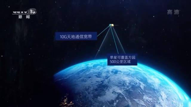 试验|国内首次完成低轨宽带通信卫星与5G专网融合试验