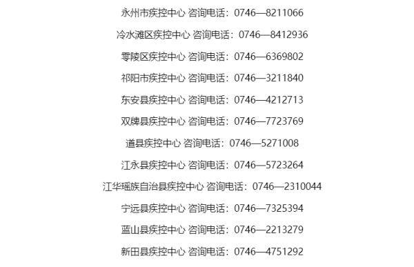 阳性|永州疾控发布紧急提醒！超市、餐饮等地全面检查健康码！