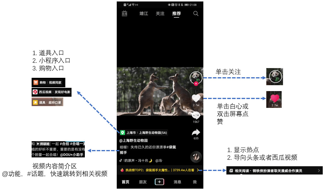 產品深度體驗：抖音的「簡單」與「龐雜」 科技 第8張