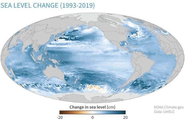 從近15年的數據來看,其海平面年平均上升3毫米