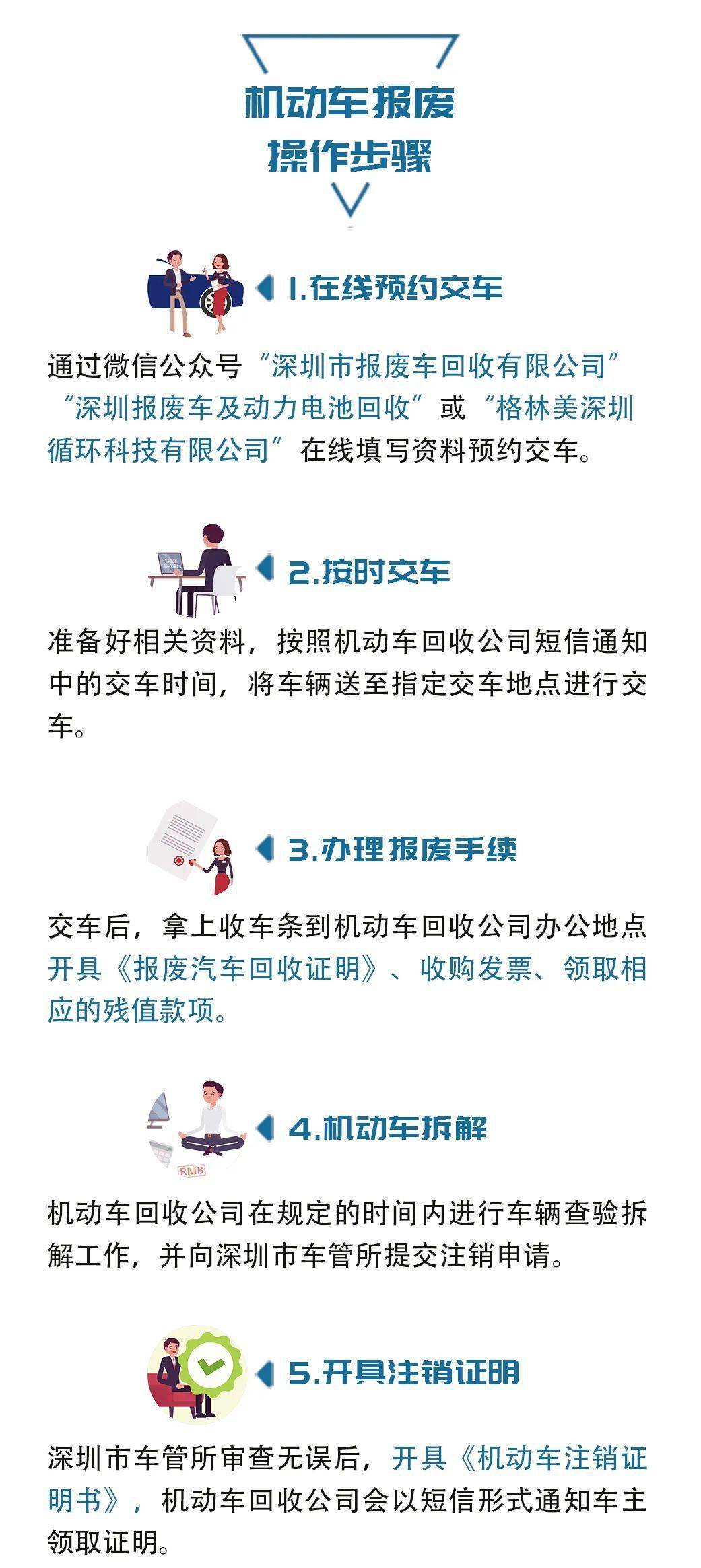 公司收购公司流程有哪些 8c0882b2d58e4676816bbbe610ea9d34.jpeg