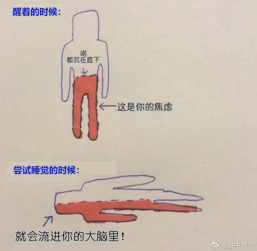 状态|失眠者的孤独，是踏入不该清醒的时刻