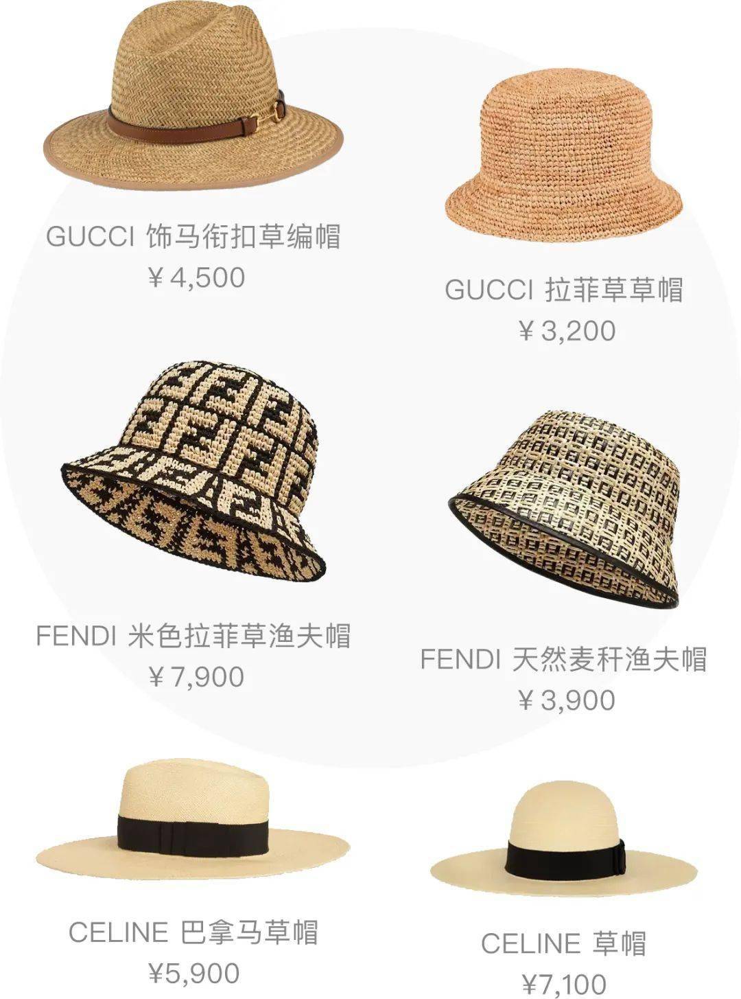 材质|Loewe、Miu Miu草编帽，才是今夏最时髦凹造型神器！