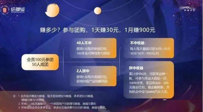 纷多多声称稳赚不赔 月入十万的背后暗藏巨大风险(图10)