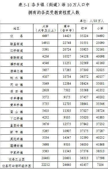 攸县人口_地理丨攸县有个美到爆的世外桃源,名字听起来让人脸红(2)