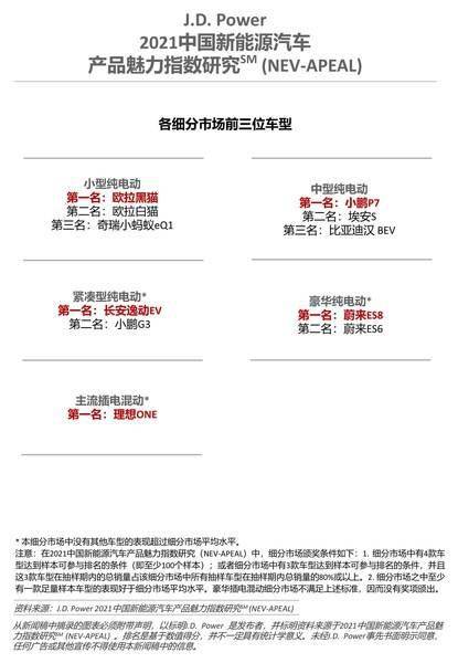 汽车指数排行榜_7月车企投诉指数排行:车机成自主品牌痛点