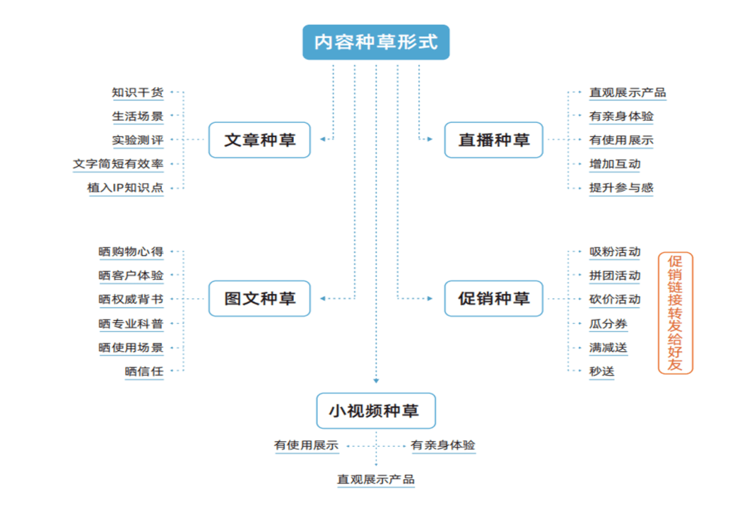24881ef99f144f54ba14eb2bf442b10e.png