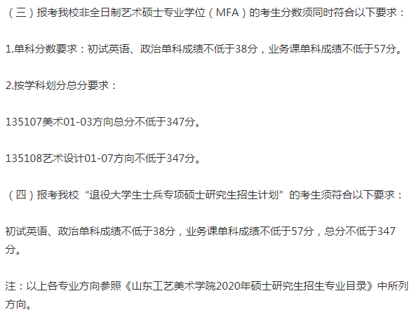 94 ← (點擊查看)一,2021年曲阜師範大學研究生複試分數線附表:2021